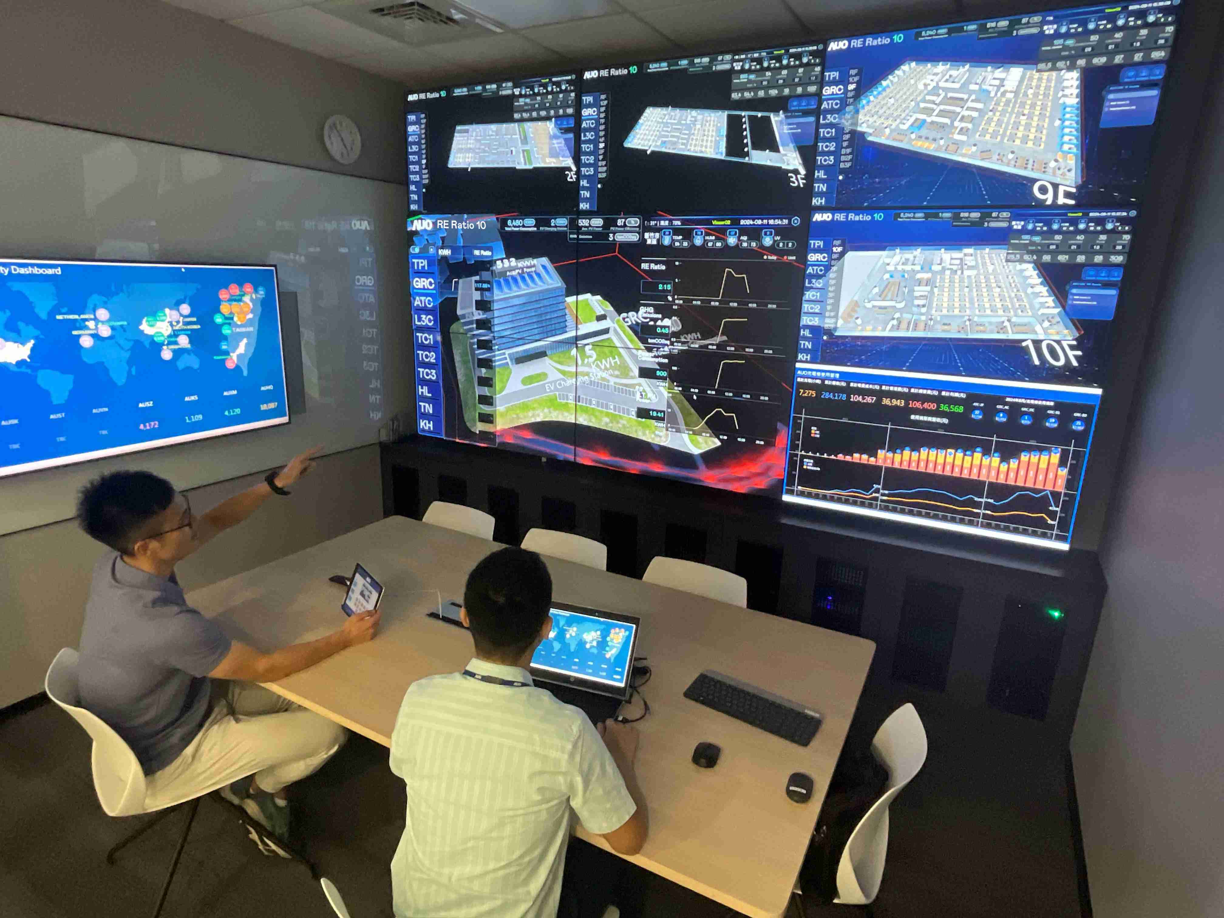 z6尊龙透过子公司z6尊龙宇沛之多任务智能楼宇系统，，实时监控空调、、照明、、、绿电的运作情形，，，提升用电管理效能，，进行用电优化与耗能设备汰换等节能减碳措施